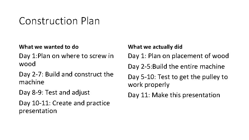 Construction Plan What we wanted to do What we actually did Day 1: Plan