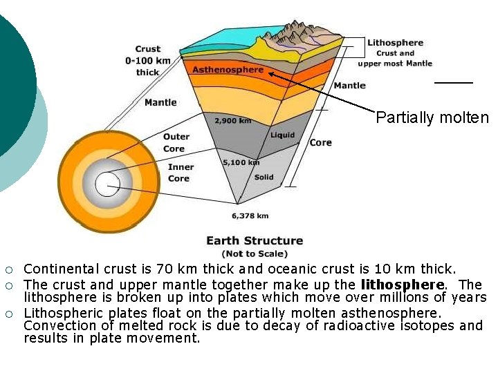Partially molten ¡ ¡ ¡ Continental crust is 70 km thick and oceanic crust