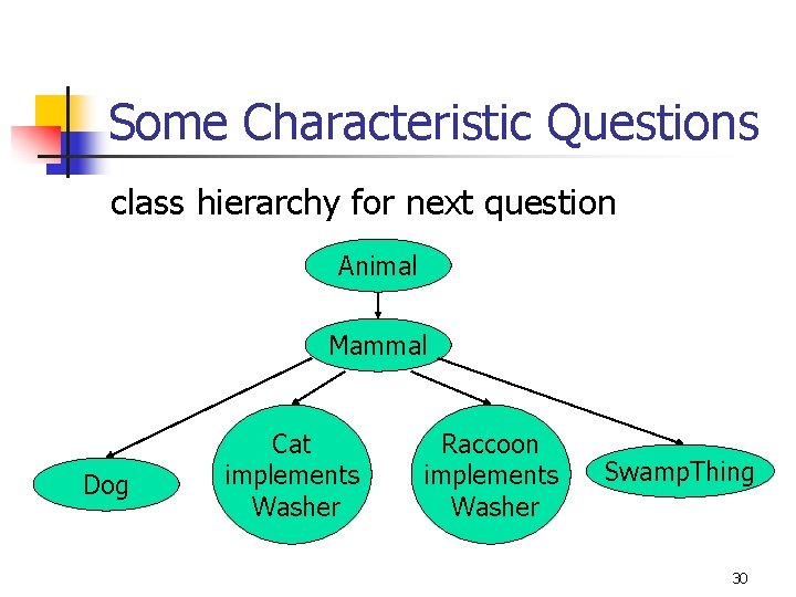 Some Characteristic Questions class hierarchy for next question Animal Mammal Dog Cat implements Washer