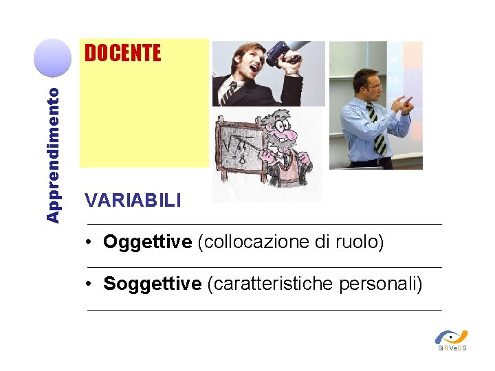Apprendimento DOCENTE VARIABILI • Oggettive (collocazione di ruolo) • Soggettive (caratteristiche personali) Si. RVe.