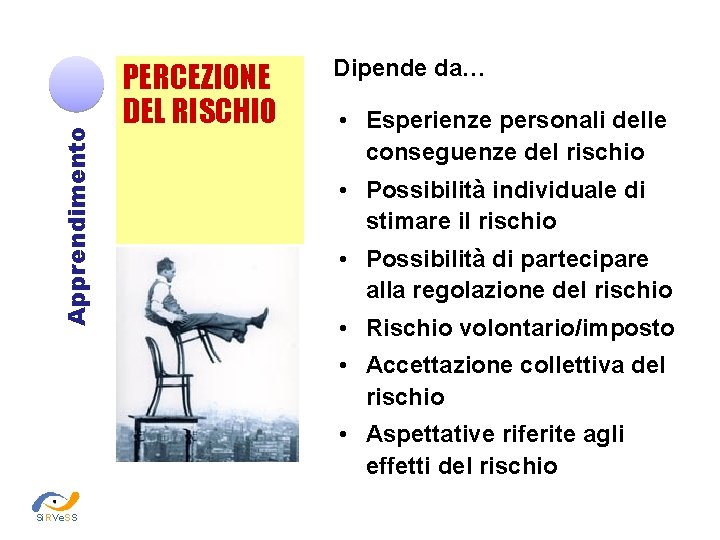Apprendimento PERCEZIONE DEL RISCHIO Dipende da… • Esperienze personali delle conseguenze del rischio •