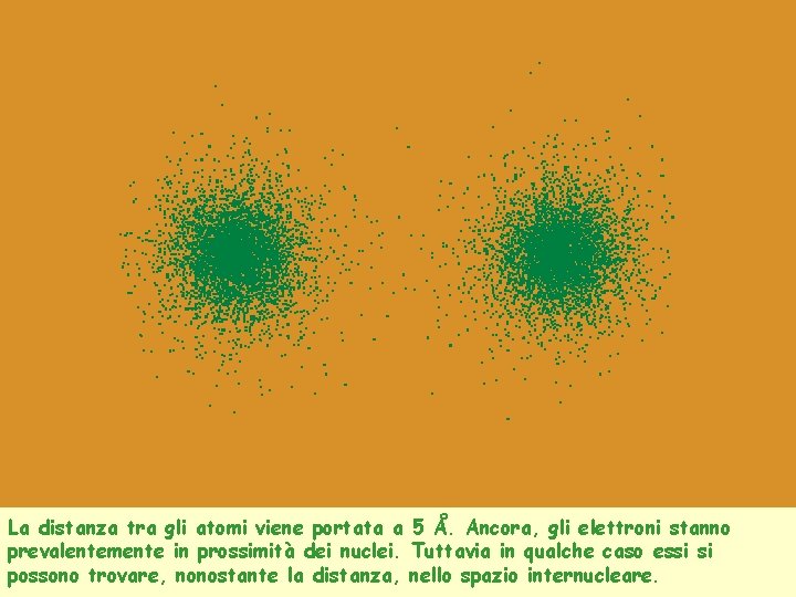 La distanza tra gli atomi viene portata a 5 Å. Ancora, gli elettroni stanno