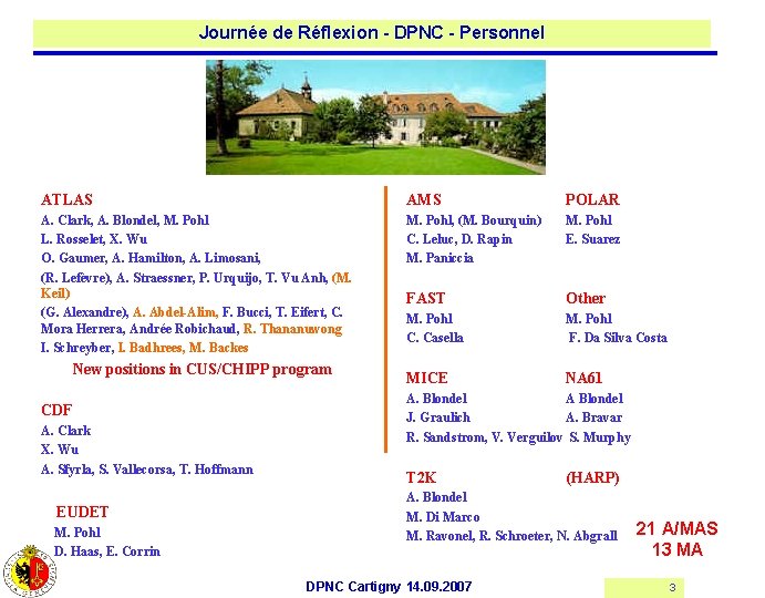 Journée de Réflexion - DPNC - Personnel ATLAS AMS POLAR A. Clark, A. Blondel,