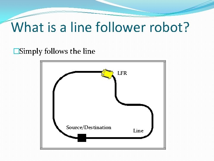 What is a line follower robot? �Simply follows the line LFR Source/Destination Line 