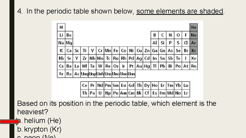 4. In the periodic table shown below, some elements are shaded. Based on its