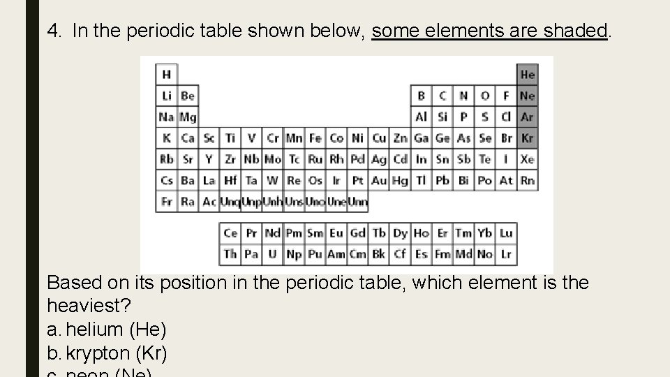 4. In the periodic table shown below, some elements are shaded. Based on its