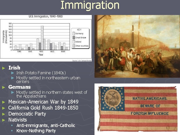 Immigration ► Irish ► Germans ► ► Mexican-American War by 1849 California Gold Rush