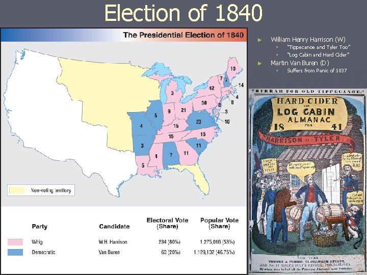 Election of 1840 ► William Henry Harrison (W) § § ► “Tippecanoe and Tyler