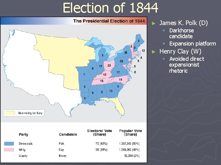 Election of 1844 ► James K. Polk (D) § Darkhorse candidate § Expansion platform