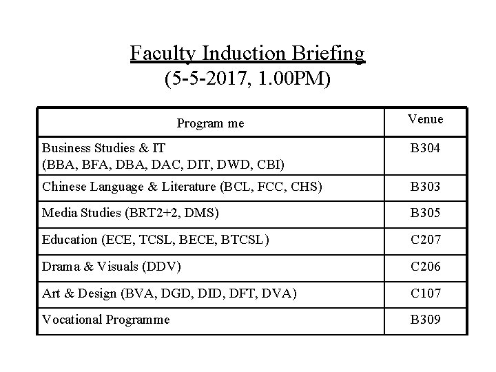 Faculty Induction Briefing (5 -5 -2017, 1. 00 PM) Program me Venue Business Studies