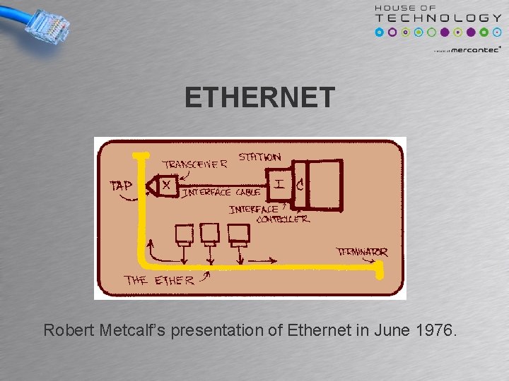 ETHERNET Robert Metcalf’s presentation of Ethernet in June 1976. ETHERNET Robert Metcalf’s presentation of Ethernet in June 1976.