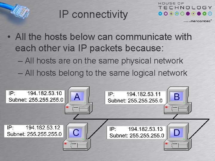 IP connectivity • All the hosts below can communicate with each other via IP IP connectivity • All the hosts below can communicate with each other via IP