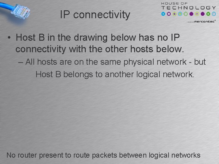 IP connectivity • Host B in the drawing below has no IP connectivity with IP connectivity • Host B in the drawing below has no IP connectivity with