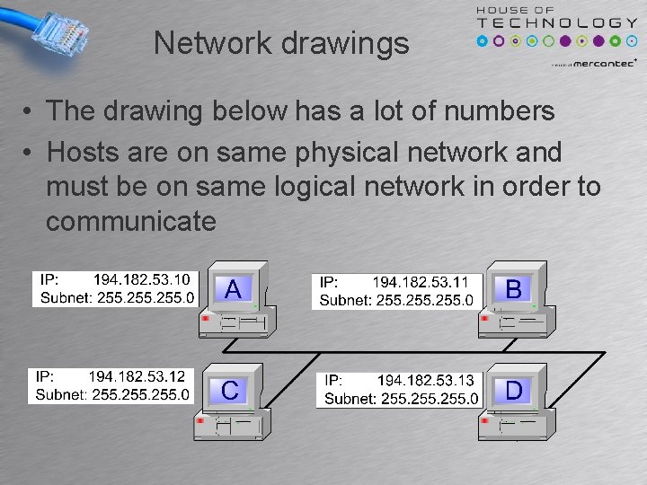 Network drawings • The drawing below has a lot of numbers • Hosts are Network drawings • The drawing below has a lot of numbers • Hosts are