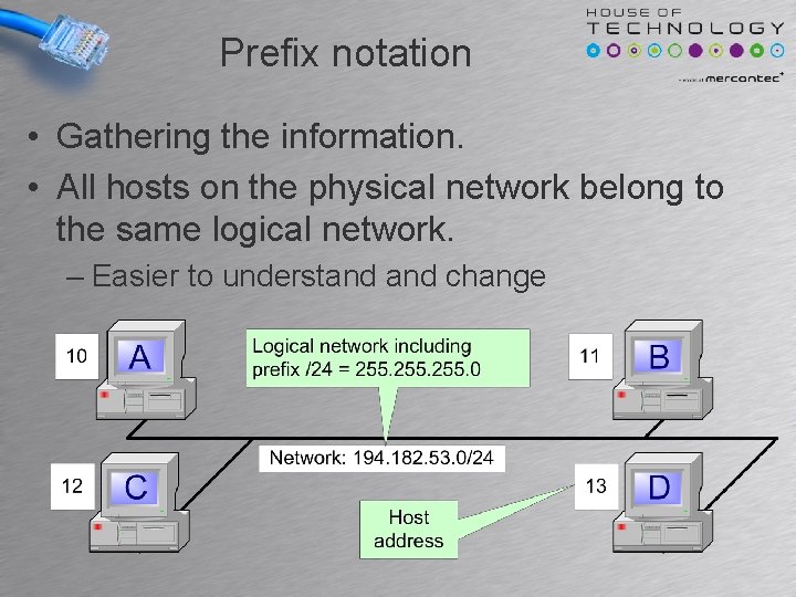 Prefix notation • Gathering the information. • All hosts on the physical network belong Prefix notation • Gathering the information. • All hosts on the physical network belong