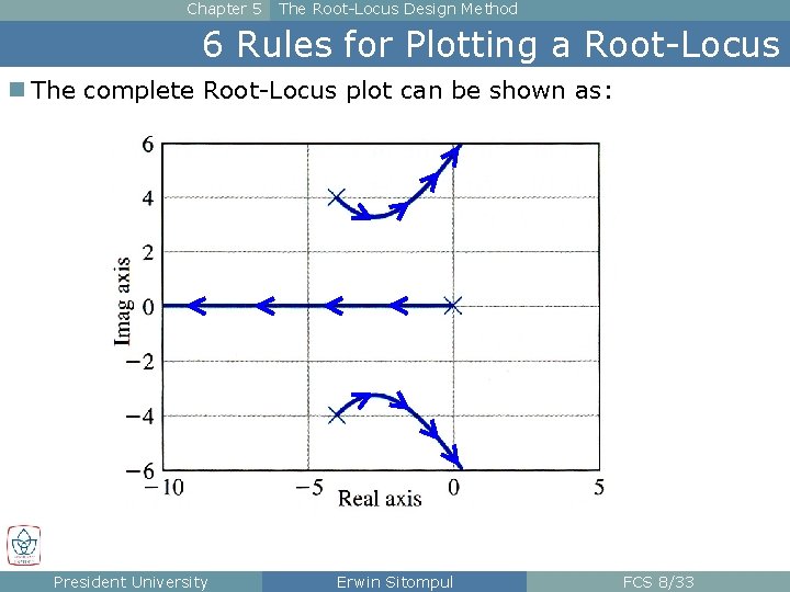 Chapter 5 The Root-Locus Design Method 6 Rules for Plotting a Root-Locus n The