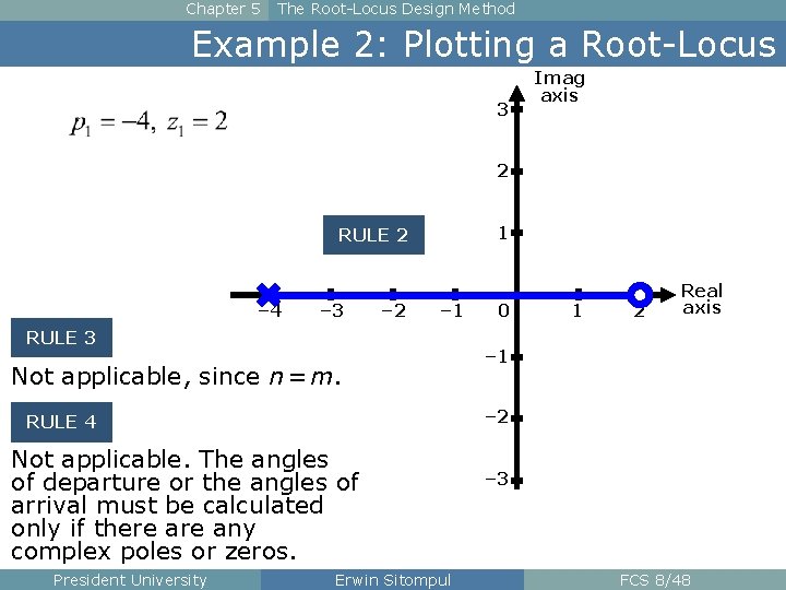 Chapter 5 The Root-Locus Design Method Example 2: Plotting a Root-Locus 3 Imag axis