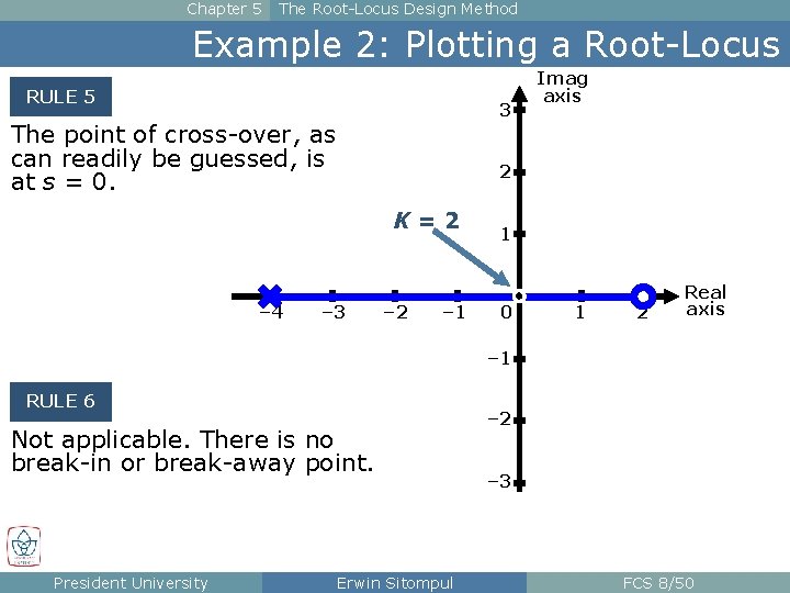 Chapter 5 The Root-Locus Design Method Example 2: Plotting a Root-Locus RULE 5 3