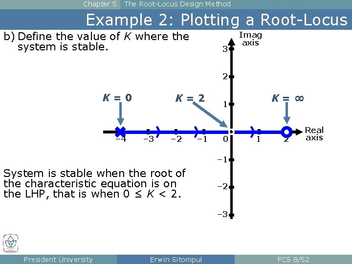 Chapter 5 The Root-Locus Design Method Example 2: Plotting a Root-Locus b) Define the