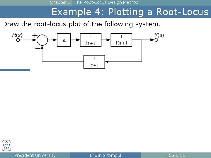 Chapter 5 The Root-Locus Design Method Example 4: Plotting a Root-Locus Draw the root-locus