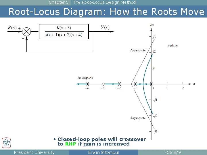 Chapter 5 The Root-Locus Design Method Root-Locus Diagram: How the Roots Move • Closed-loop