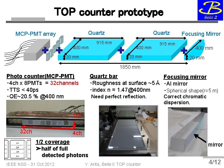 TOP counter prototype Quartz MCP-PMT array 400 mm Quartz 915 mm 400 mm 20