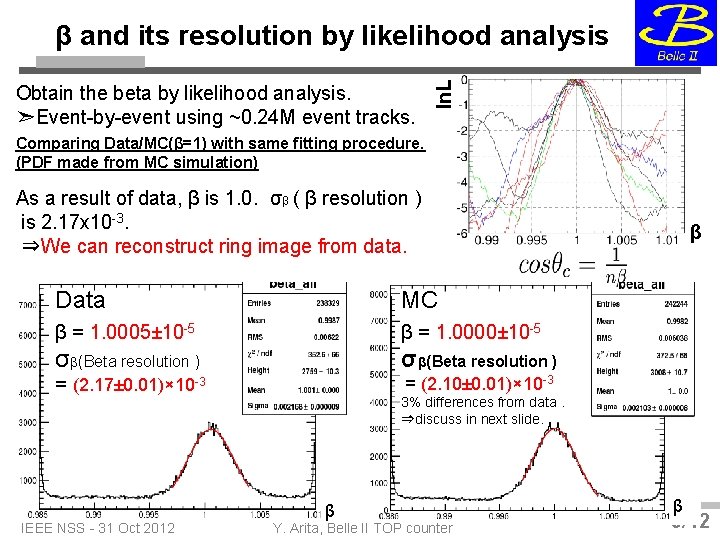 Obtain the beta by likelihood analysis. ➣Event-by-event using ~0. 24 M event tracks. ln.
