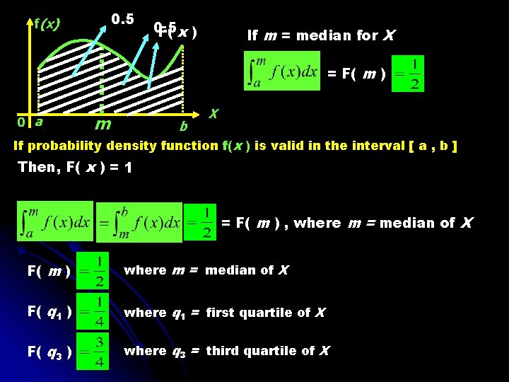 0. 5 f(x) 0. 5 F( x ) If m = median for X 0. 5 f(x) 0. 5 F( x ) If m = median for X