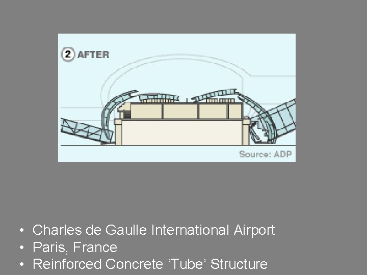  • Charles de Gaulle International Airport • Paris, France • Reinforced Concrete ‘Tube’