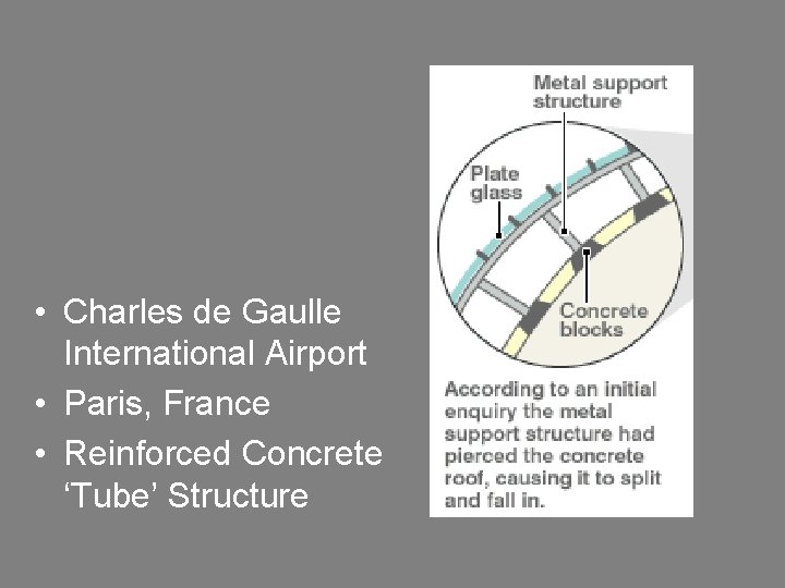 • Charles de Gaulle International Airport • Paris, France • Reinforced Concrete ‘Tube’