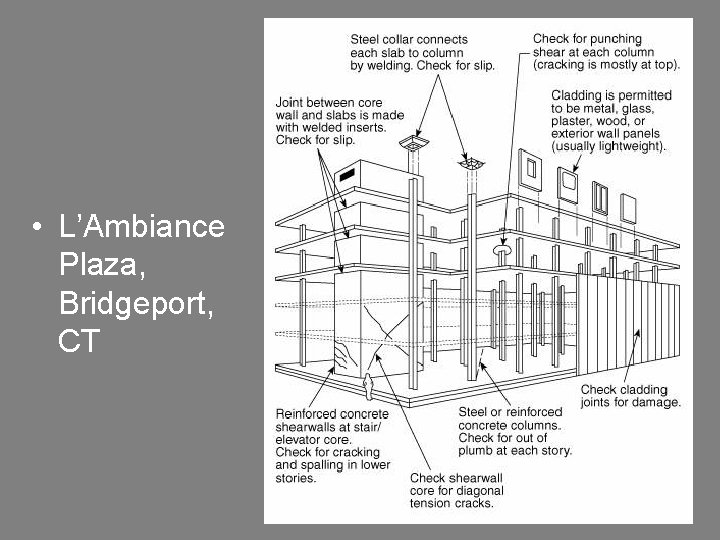  • L’Ambiance Plaza, Bridgeport, CT 