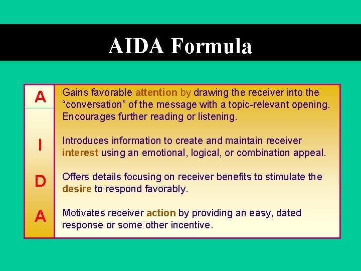 AIDA Formula A Gains favorable attention by drawing the receiver into the “conversation” of