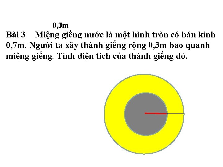 0, 3 m 0, 7 m Bài 3: Miệng giếng nước là một hình