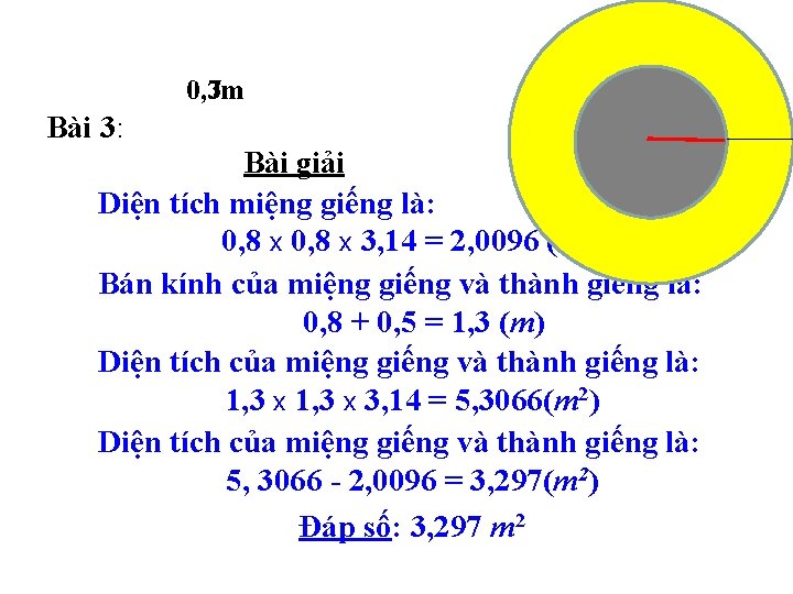 0, 3 m 0, 7 m Bài 3: Bài giải Diện tích miệng giếng