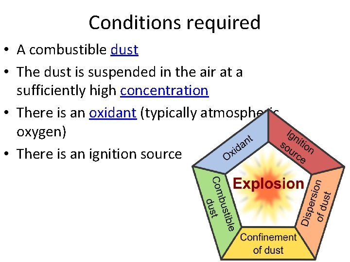 Conditions required • A combustible dust • The dust is suspended in the air
