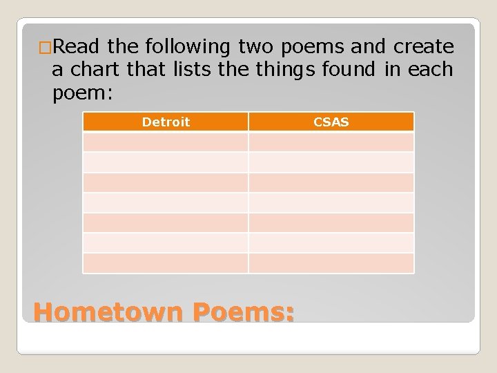 �Read the following two poems and create a chart that lists the things found