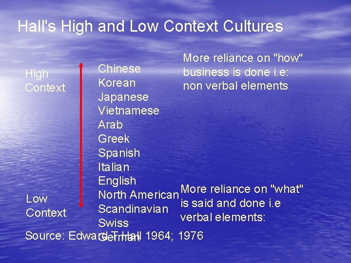 Hall's High and Low Context Cultures More reliance on "how" business is done i.