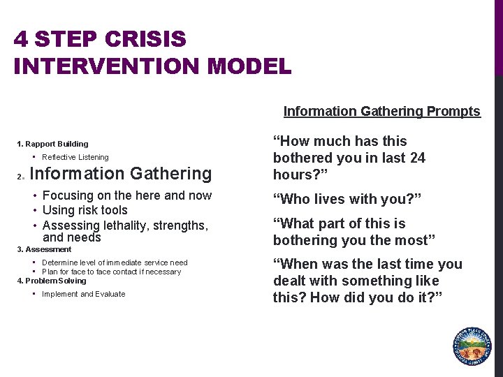 4 STEP CRISIS INTERVENTION MODEL Information Gathering Prompts 1. Rapport Building • Reflective Listening