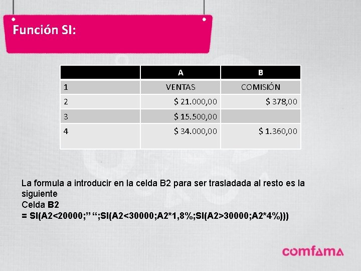 Función SI: 1 A B VENTAS COMISIÓN 2 $ 21. 000, 00 3 $