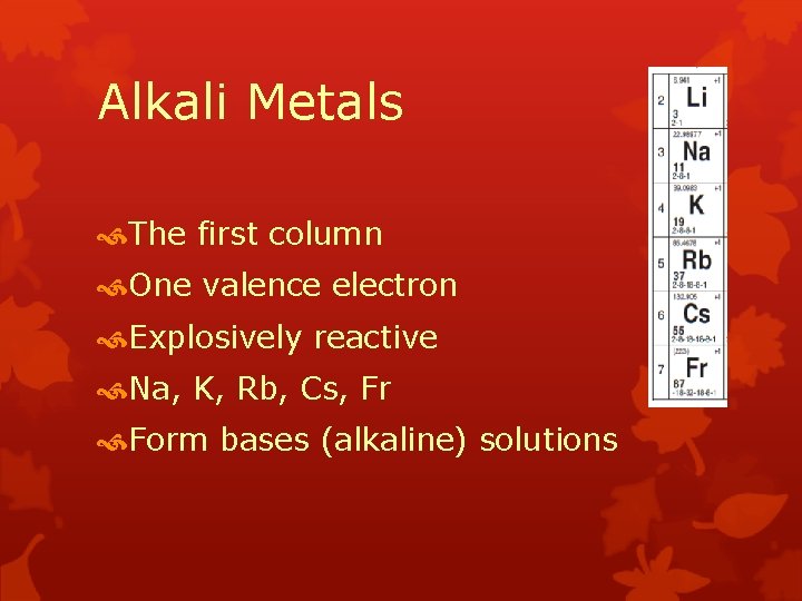 Alkali Metals The first column One valence electron Explosively reactive Na, K, Rb, Cs,