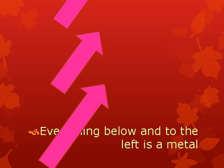  Everything below and to the left is a metal 