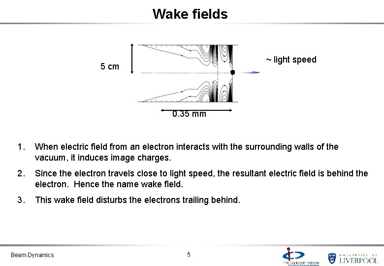 Wake fields ~ light speed 5 cm 0. 35 mm 1. When electric field