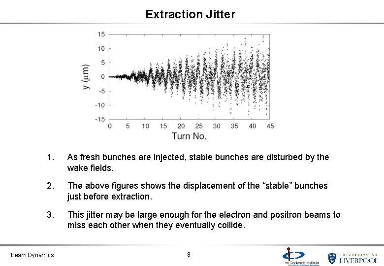 Extraction Jitter 1. As fresh bunches are injected, stable bunches are disturbed by the