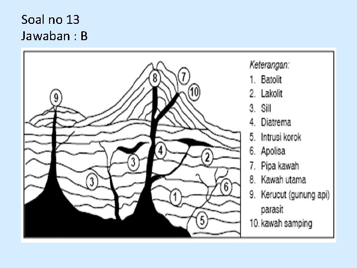 Soal no 13 Jawaban : B 