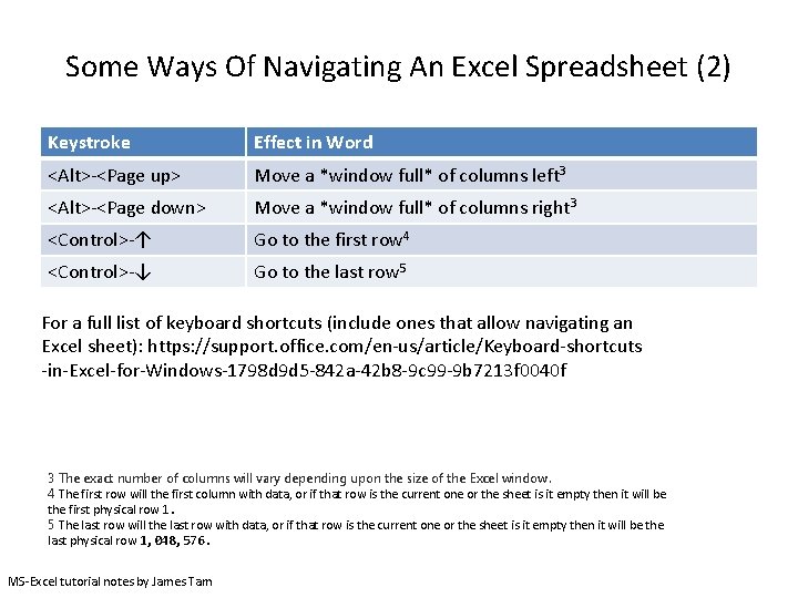 Some Ways Of Navigating An Excel Spreadsheet (2) Keystroke Effect in Word <Alt>-<Page up>