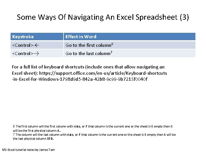 Some Ways Of Navigating An Excel Spreadsheet (3) Keystroke Effect in Word <Control>-← Go