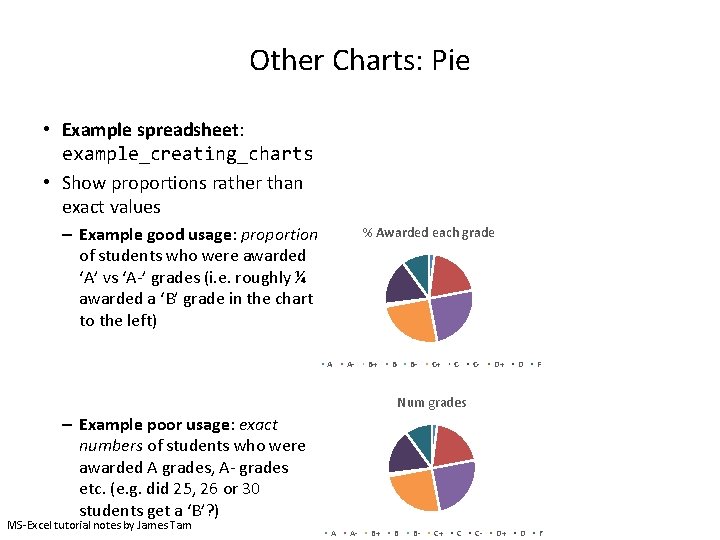 Other Charts: Pie • Example spreadsheet: example_creating_charts • Show proportions rather than exact values