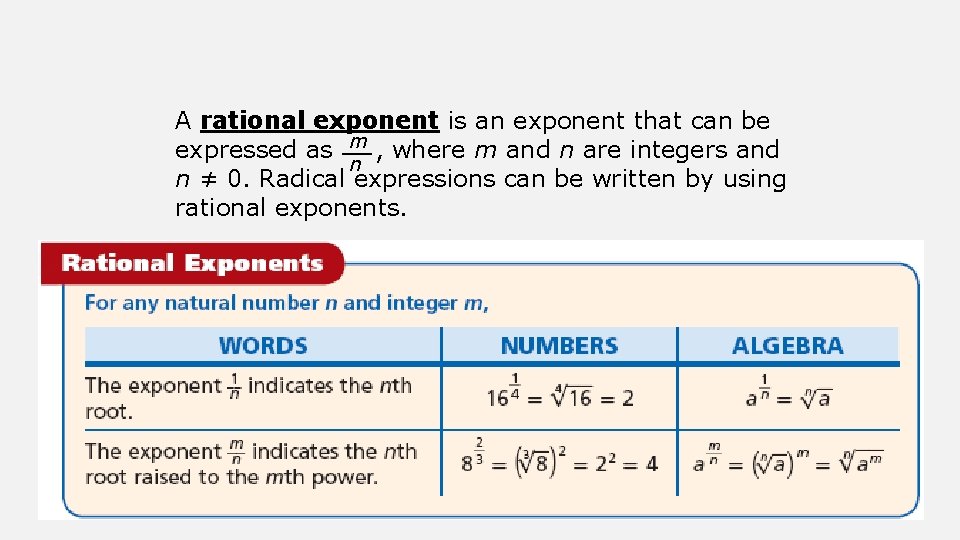 A rational exponent is an exponent that can be expressed as m , where