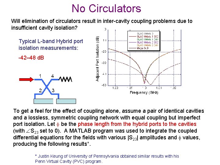No Circulators Will elimination of circulators result in inter-cavity coupling problems due to insufficient