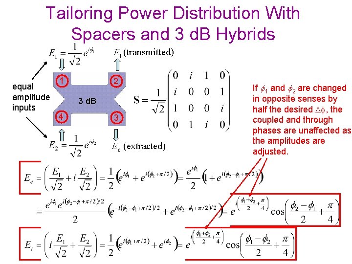 Tailoring Power Distribution With Spacers and 3 d. B Hybrids Et (transmitted) equal amplitude